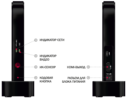 Обзор mini Flowmaster Обзор mini Flowmaster