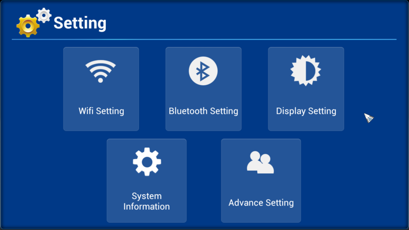 Обзор мощного мини компьютера UG802 Обзор мощного мини компьютера UG802