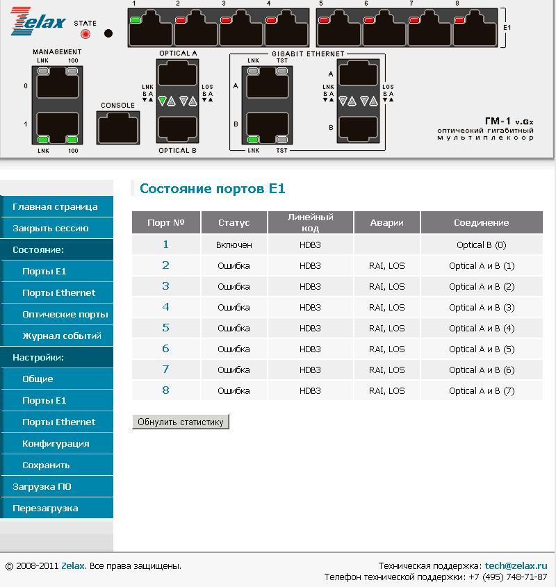 Обзор мультиплексора Zelax ГМ 1GB image
