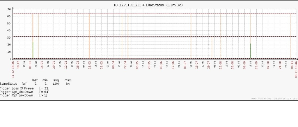 Обзор мультиплексора Zelax ГМ 1GB image