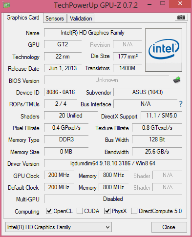 Обзор ноутбука ASUS S451LB