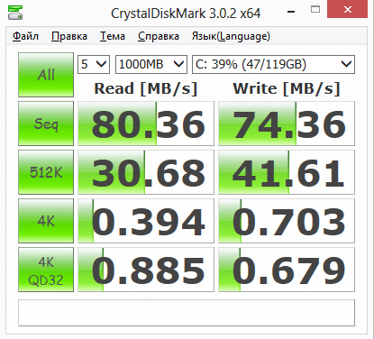 Обзор ноутбука ASUS X550CC image