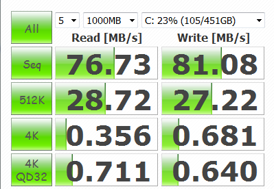 Обзор ноутбука Acer M3 581TG 72636G52Mnkk Обзор ноутбука Acer M3 581TG 72636G52Mnkk