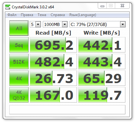 Обзор ноутбука Apple MacBook Air mid 2013 на процессоре Haswell