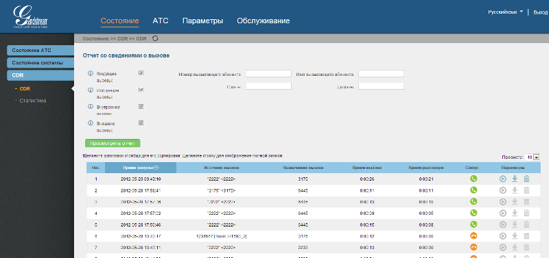 Обзор новых IP АТС от Grandstream Обзор новых IP АТС от Grandstream