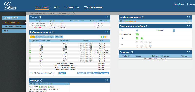 Обзор новых IP АТС от Grandstream Обзор новых IP АТС от Grandstream