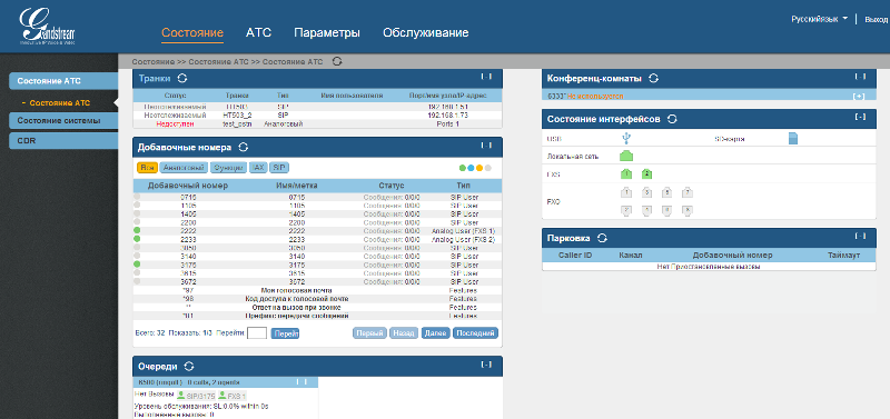 Обзор новых IP АТС от Grandstream