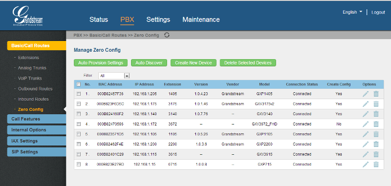 Обзор новых IP АТС от Grandstream Обзор новых IP АТС от Grandstream