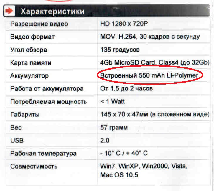 Обзор очков видеорегистратора Camsports Coach Обзор очков видеорегистратора Camsports Coach