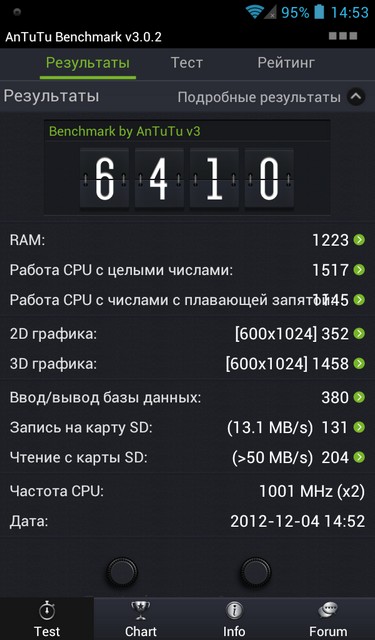 Обзор планшета Freelander PD10 Typhoon — «полный фарш» по разумной цене Обзор планшета Freelander PD10 Typhoon — «полный фарш» по разумной цене