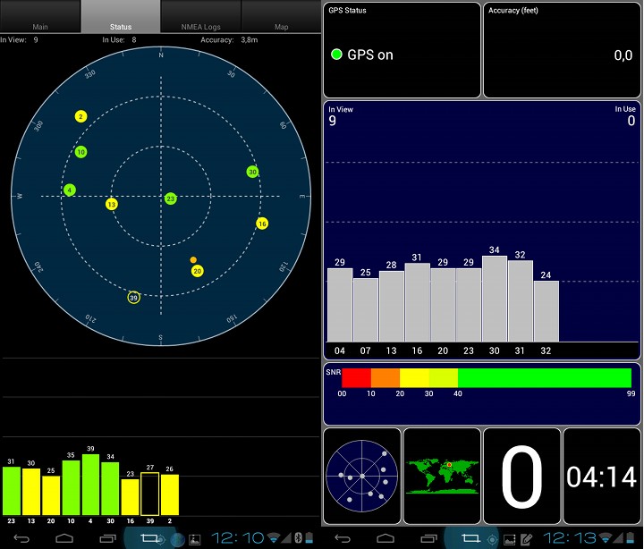 Обзор планшета с внешней GPS антенной Zenithink Z102