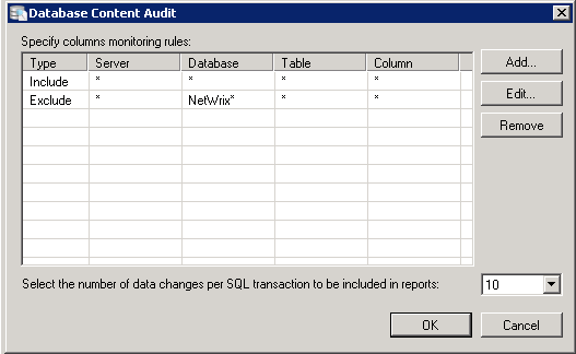 Обзор программы для аудита Microsoft SQL Server  NetWrix SQL Server Change Reporter 2.5