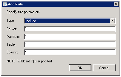 Обзор программы для аудита Microsoft SQL Server NetWrix SQL Server Change Reporter 2.5 Обзор программы для аудита Microsoft SQL Server NetWrix SQL Server Change Reporter 2.5