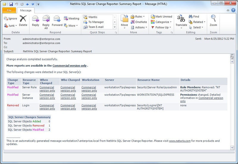 Обзор программы для аудита Microsoft SQL Server  NetWrix SQL Server Change Reporter 2.5