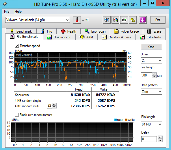 Обзор провайдеров Windows VPS/VDS с упором на CPU и интернет соединение