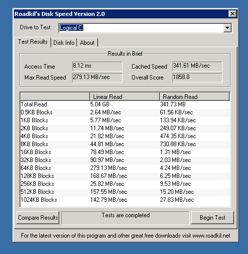 Обзор рынка провайдеров Windows VPS серверов с упором на дисковый I/O