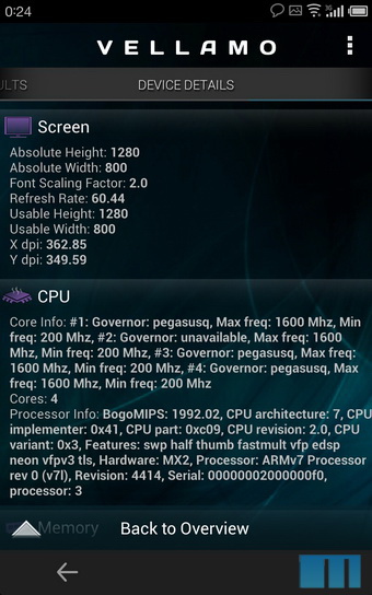 Обзор смартфона Meizu MX2