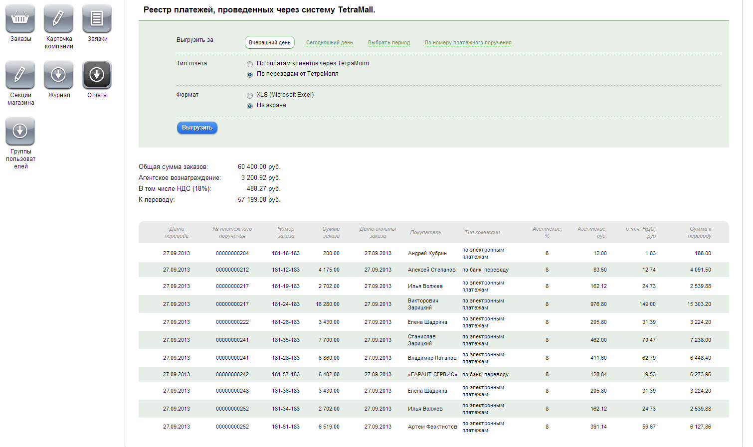 Обзор торговой платформы TetraMall Обзор торговой платформы TetraMall