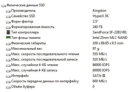 Обзор твердотельного накопителя Kingston HyperX 3K SH103S3B/240 Обзор твердотельного накопителя Kingston HyperX 3K SH103S3B/240