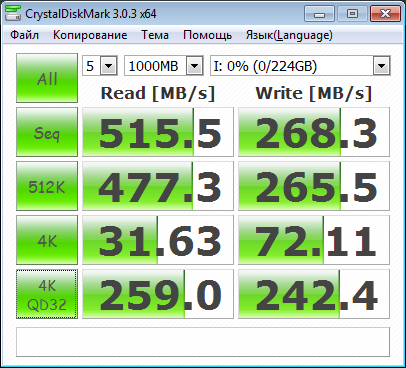 Обзор твердотельного накопителя Kingston HyperX 3K SH103S3B/240