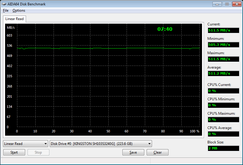 Обзор твердотельного накопителя Kingston HyperX 3K SH103S3B/240