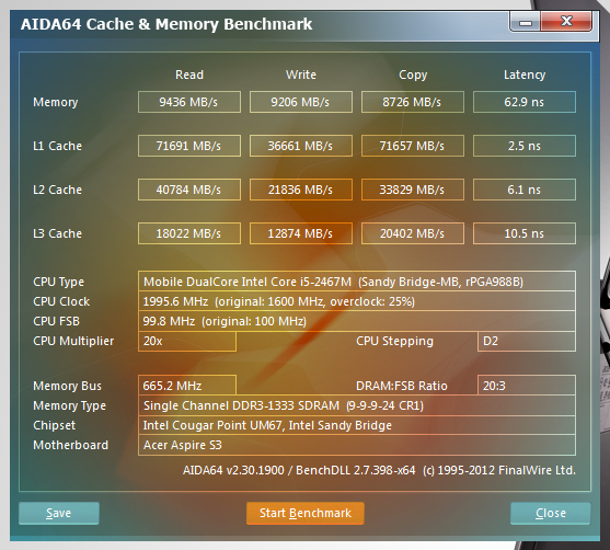 Обзор ультрабука Acer Aspire S3 Обзор ультрабука Acer Aspire S3