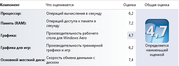 Обзор ультрабука HP Folio 13 2000 Обзор ультрабука HP Folio 13 2000