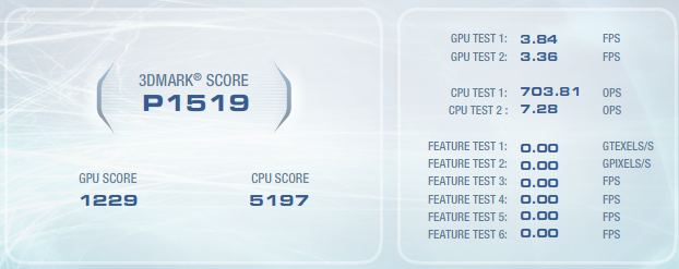 Обзор ультрабука HP Folio 13 2000 Обзор ультрабука HP Folio 13 2000