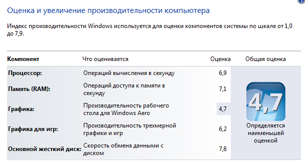 Обзор ультрабука MicroXperts MXP U400 Обзор ультрабука MicroXperts MXP U400