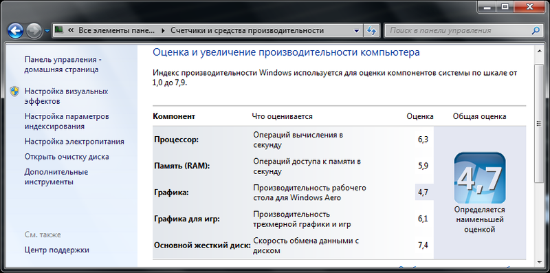 Обзор ультрабука Samsung 900X3A B03 Обзор ультрабука Samsung 900X3A B03