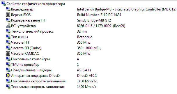 Обзор ультрабука Toshiba Portege Z830 на базе процессора Intel Core i3