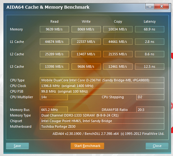 Обзор ультрабука Toshiba Portege Z830 на базе процессора Intel Core i3