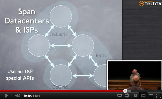 Океаны, роботы и Java Океаны, роботы и Java