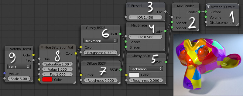 Опенсорс фотореализм на GPU: Cycles Render Опенсорс фотореализм на GPU: Cycles Render