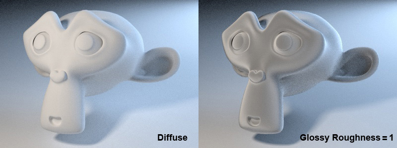 Опенсорс фотореализм на GPU: Cycles Render Опенсорс фотореализм на GPU: Cycles Render