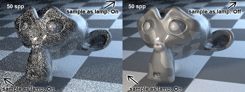 Опенсорс фотореализм на GPU: Cycles Render Опенсорс фотореализм на GPU: Cycles Render