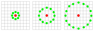 Оператор Local Binary Patterns в задаче классификации текстур