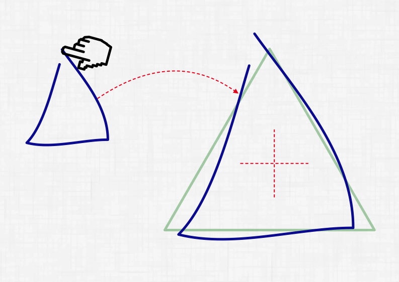 Определение процента схожести нарисованного 2d полигона с заданным шаблоном Определение процента схожести нарисованного 2d полигона с заданным шаблоном
