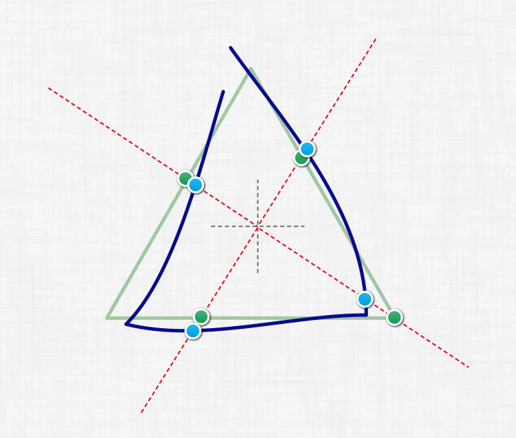 Определение процента схожести нарисованного 2d полигона с заданным шаблоном Определение процента схожести нарисованного 2d полигона с заданным шаблоном
