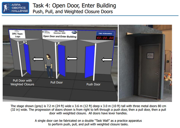 Определились все участники соревнования роботов DARPA Определились все участники соревнования роботов DARPA
