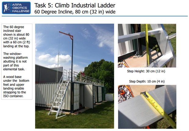 Определились все участники соревнования роботов DARPA Определились все участники соревнования роботов DARPA