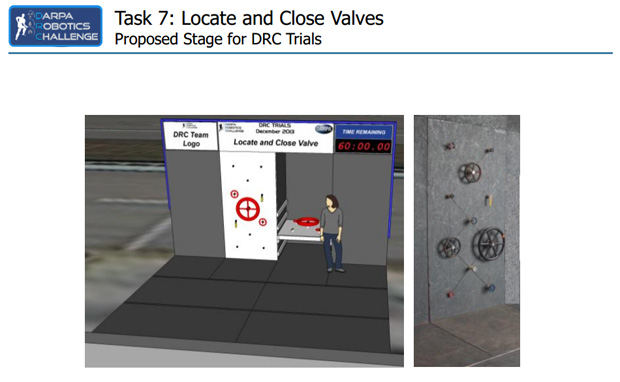 Определились все участники соревнования роботов DARPA Определились все участники соревнования роботов DARPA