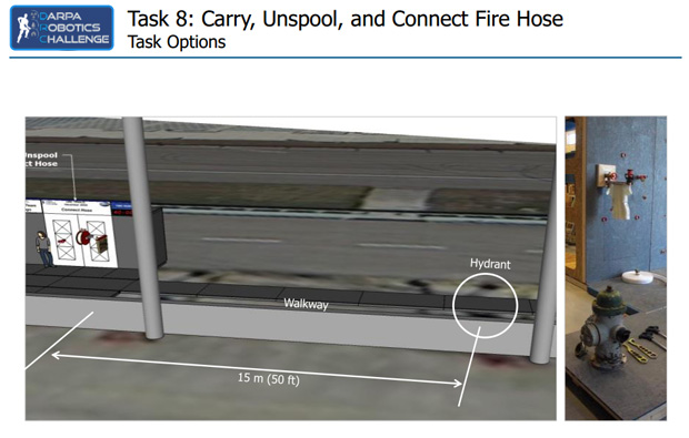 Определились все участники соревнования роботов DARPA Определились все участники соревнования роботов DARPA