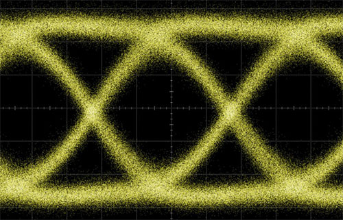 Оптика для дата центров. Новые веянья