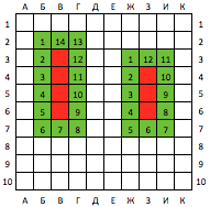 Оптимальный алгоритм игры в морской бой