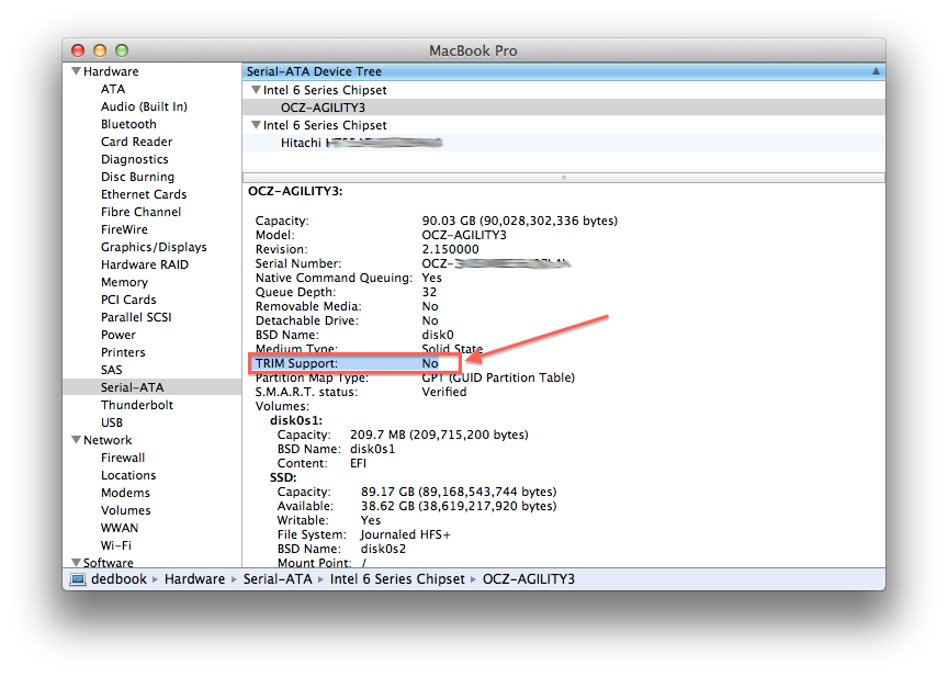Оптимизация OSX для работы с SSD image