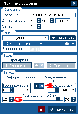 Оптимизируем бизнес процесс с помощью симулятора