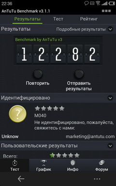 Опыт эксплуатации Meizu MX2