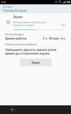 Опыт эксплуатации Meizu MX2