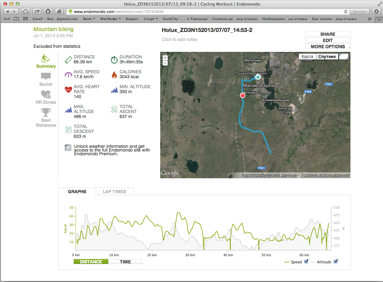 Опыт работы с GPS логгером Holux M 241. Работаем из под Windows, Mac OS X, Linux